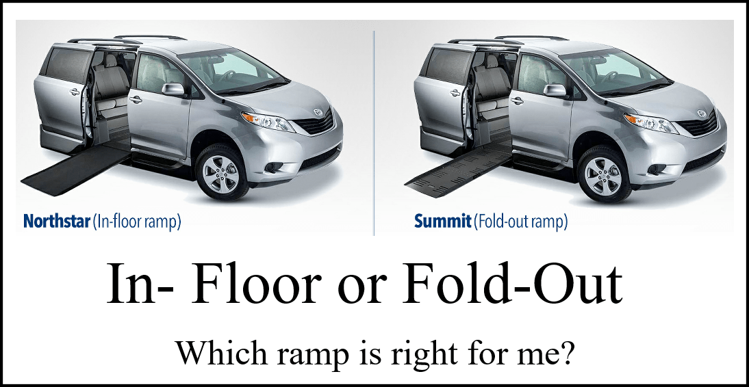 Wheelchair Vehicle Ramps: In-Floor or Fold-Out? - Compassion Mobility ...