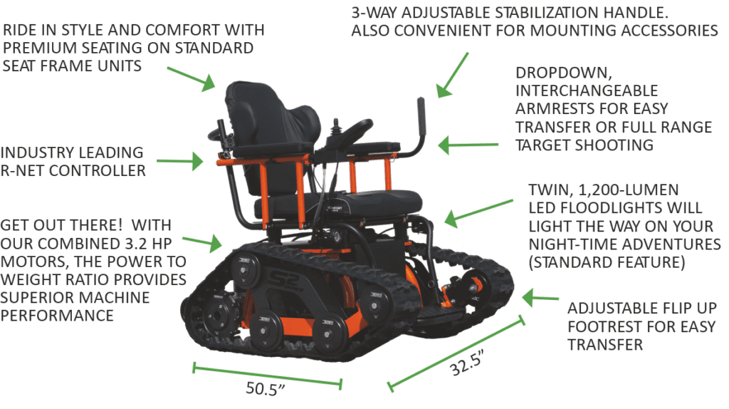 TrackMaster Mobility Utah Compassion Mobility Wheelchair Accessible